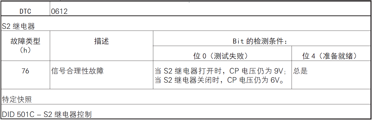 image-20220610102015342