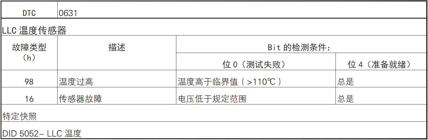 image-20220610102041739