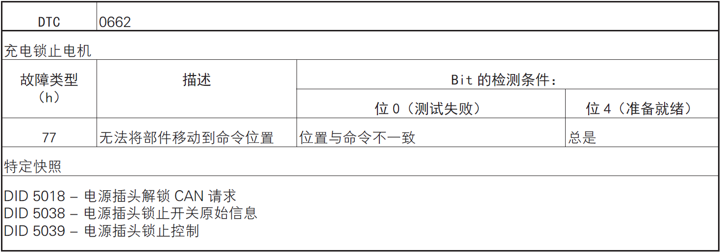 image-20220610102134944