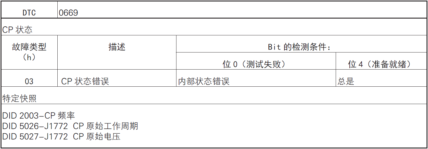 image-20220610102248816