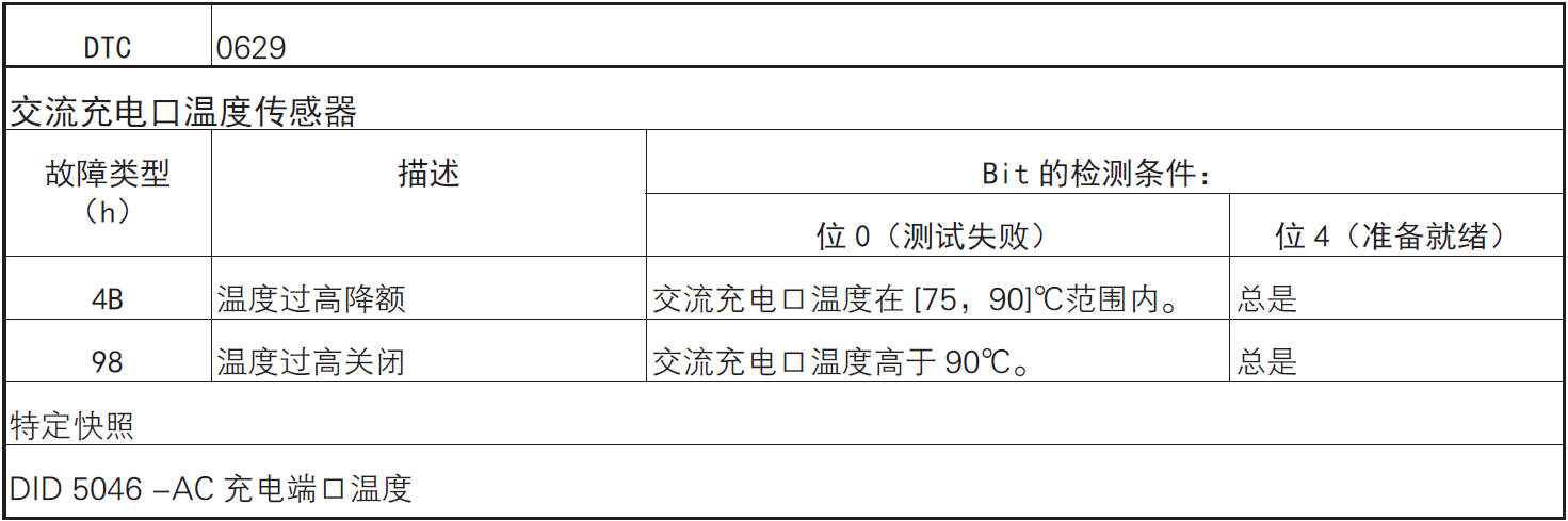 image-20220610102313755