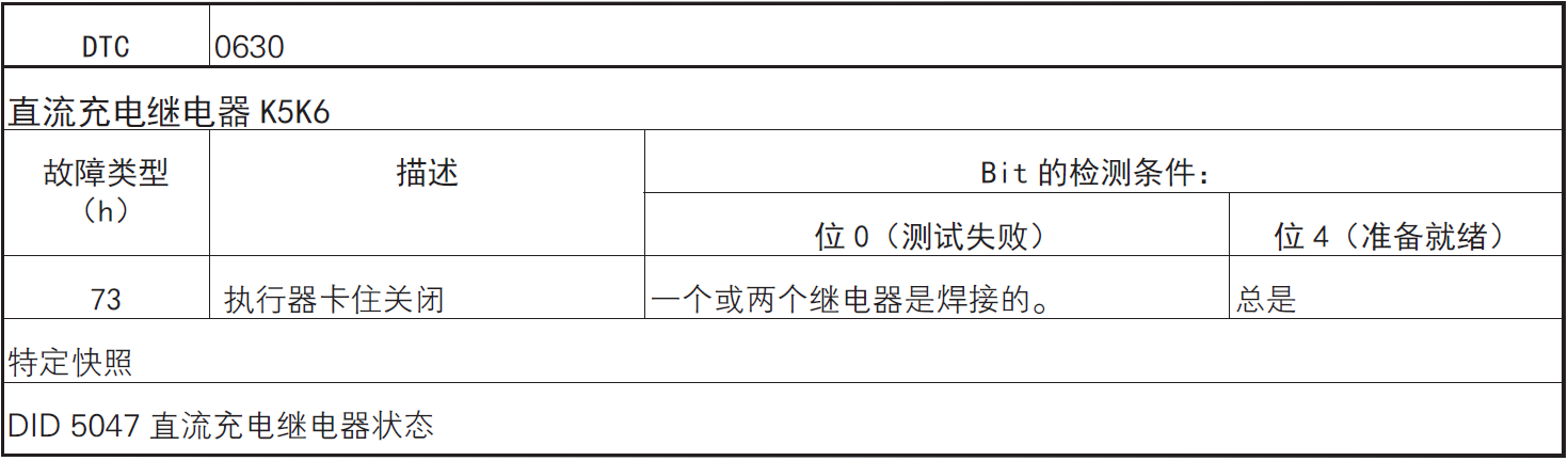 image-20220610102336514