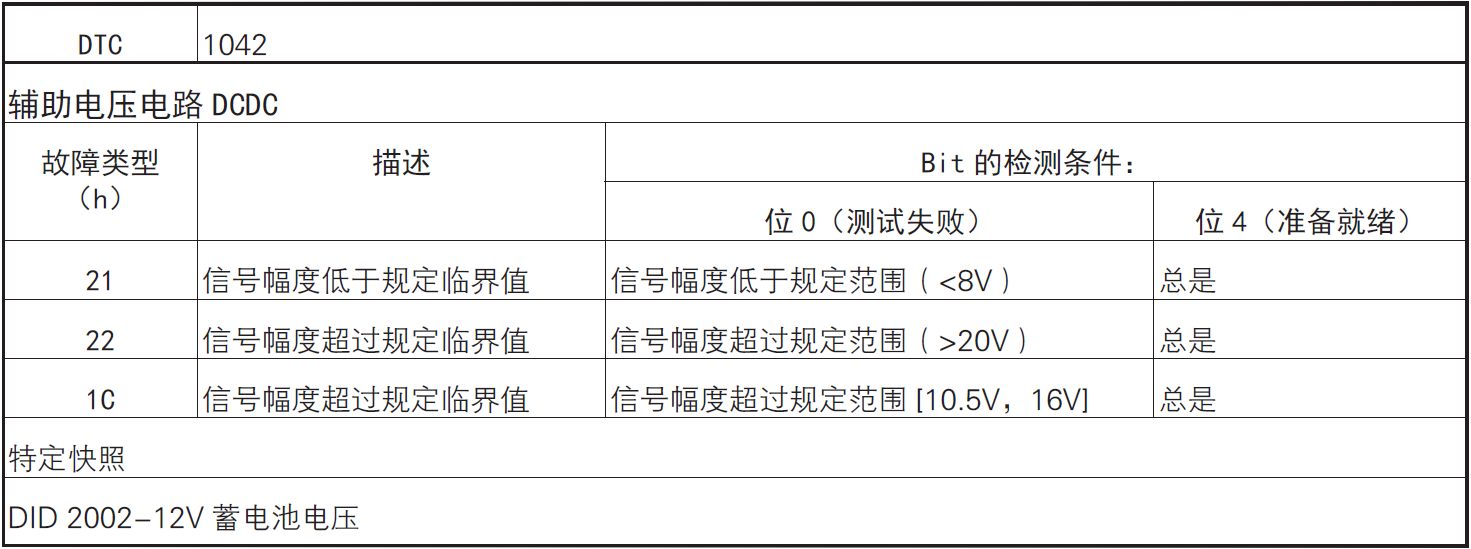 image-20220610102405905