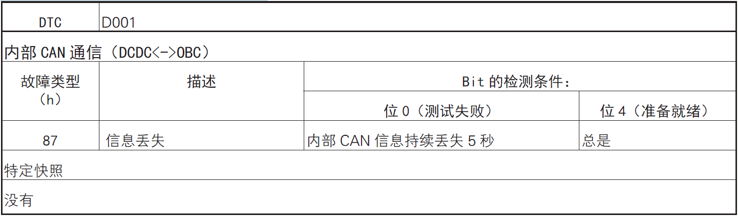 image-20220610102428428