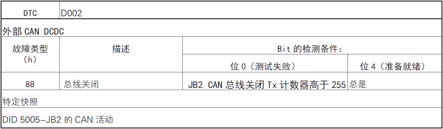 image-20220610102448432