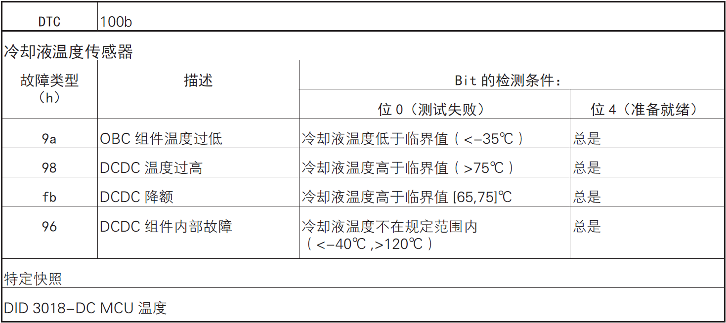 image-20220610102702951