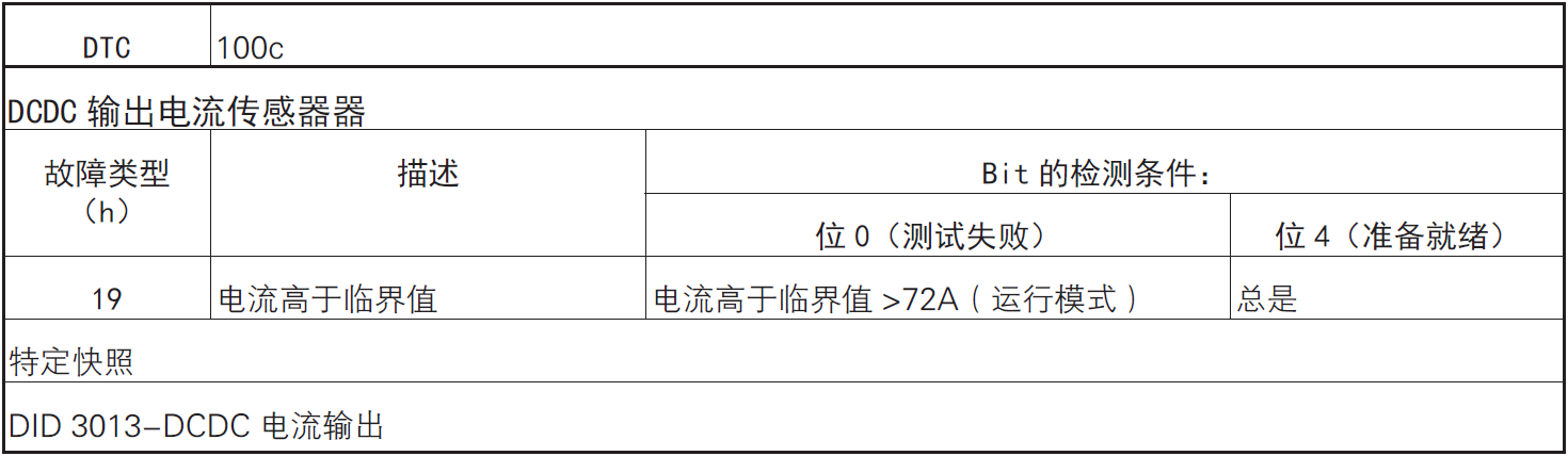 image-20220610102727516