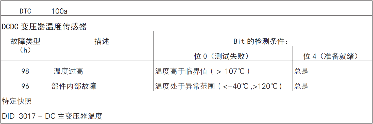 image-20220610102755731