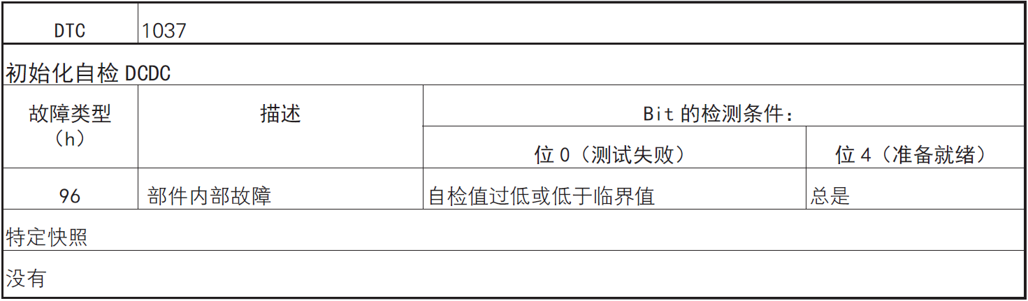 image-20220610102902694