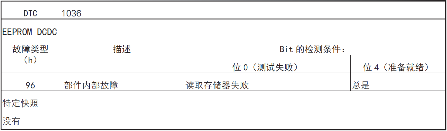 image-20220610102931204