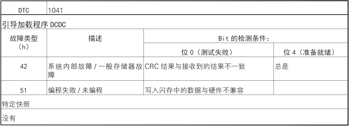 image-20220610102955674