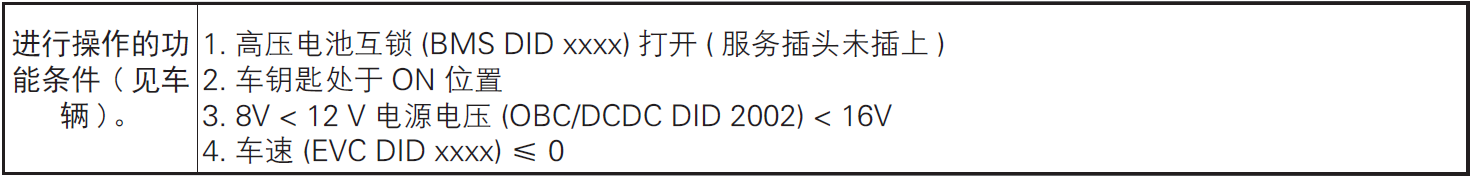 image-20220610103104929