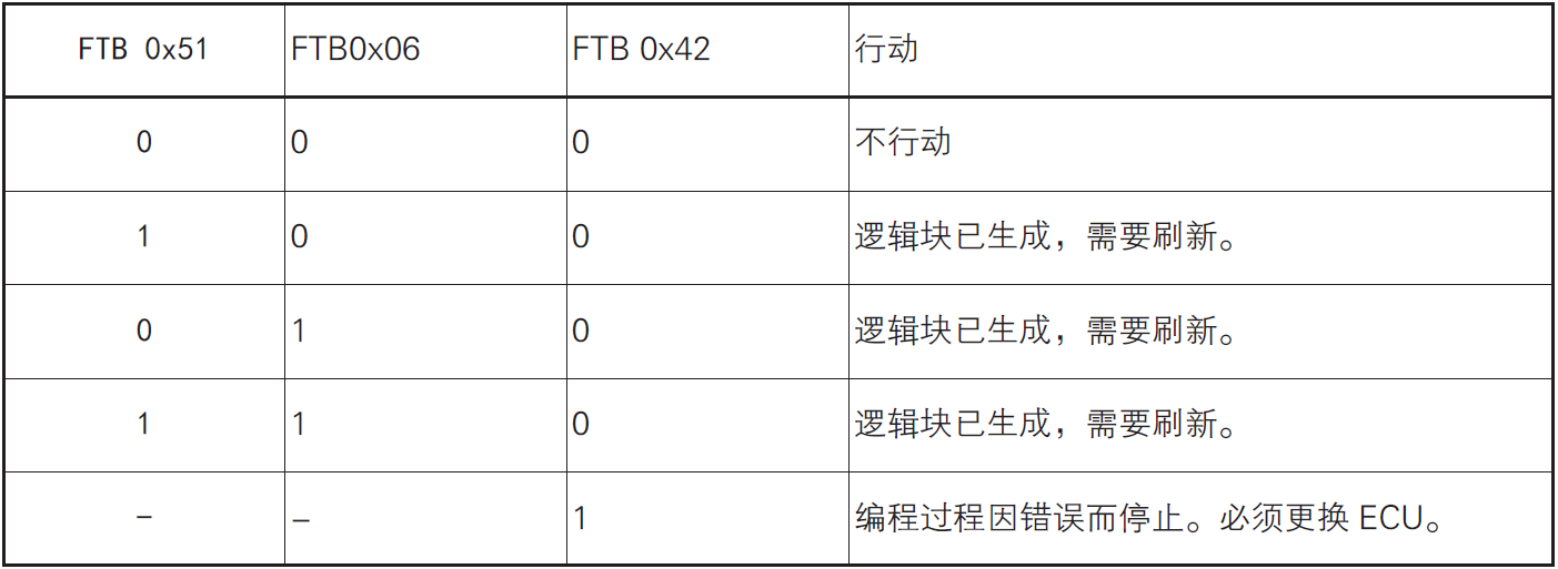 image-20220610103311024