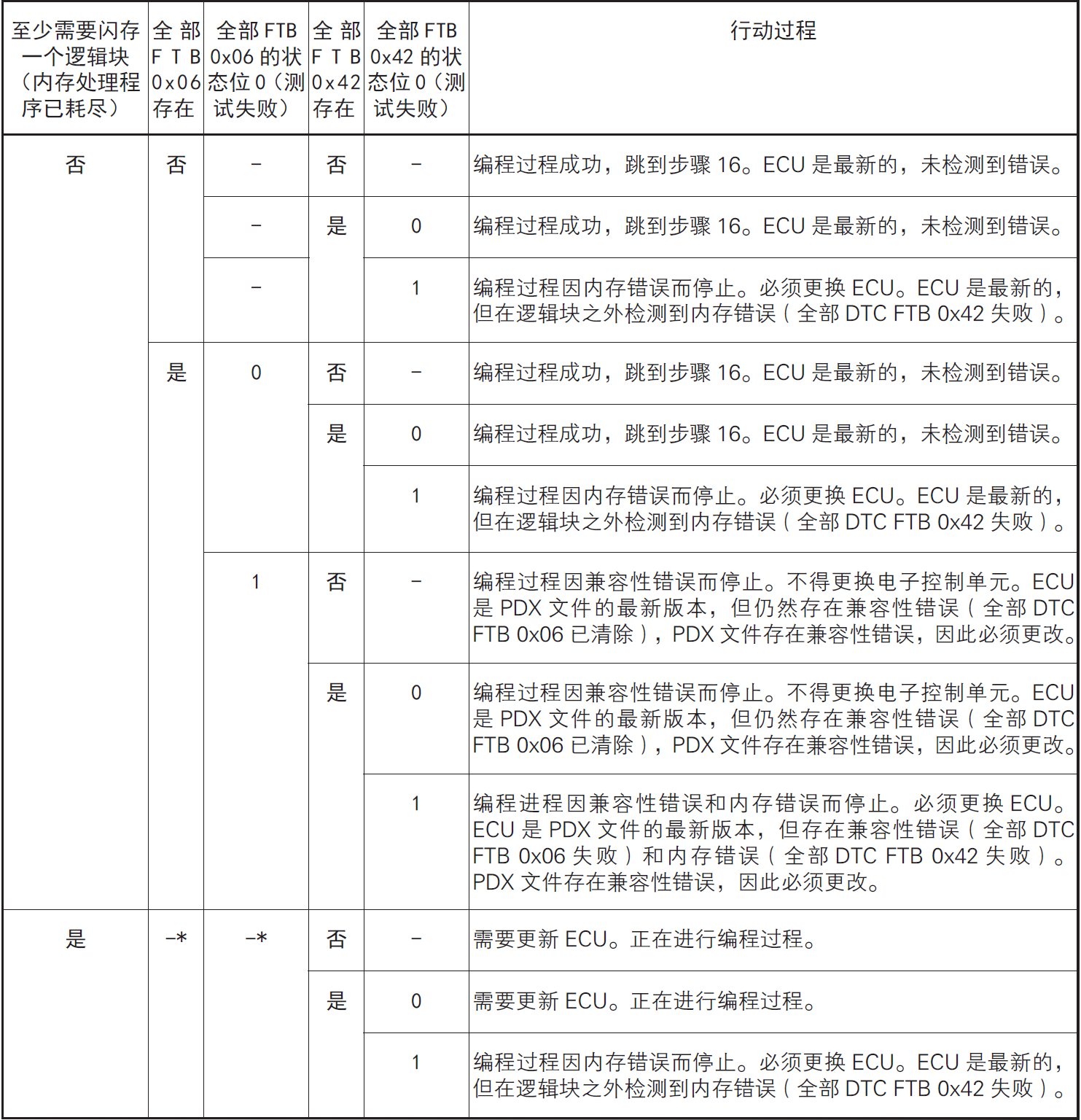 image-20220610103415122