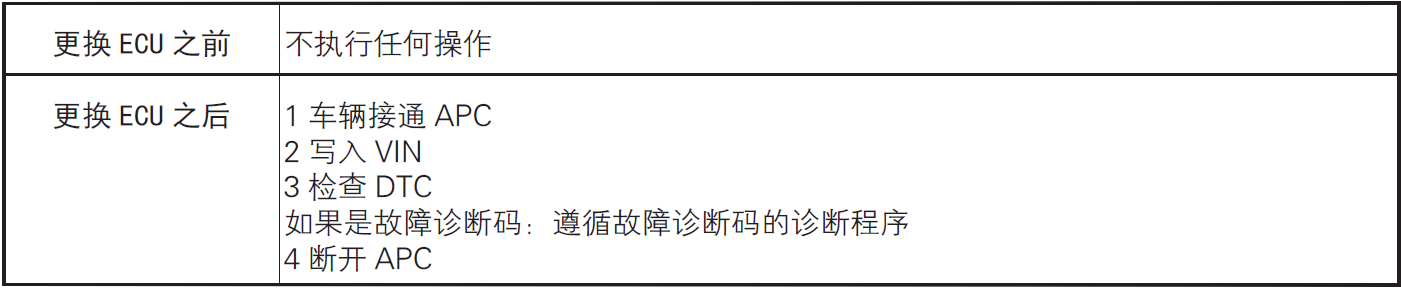 image-20220610103654853