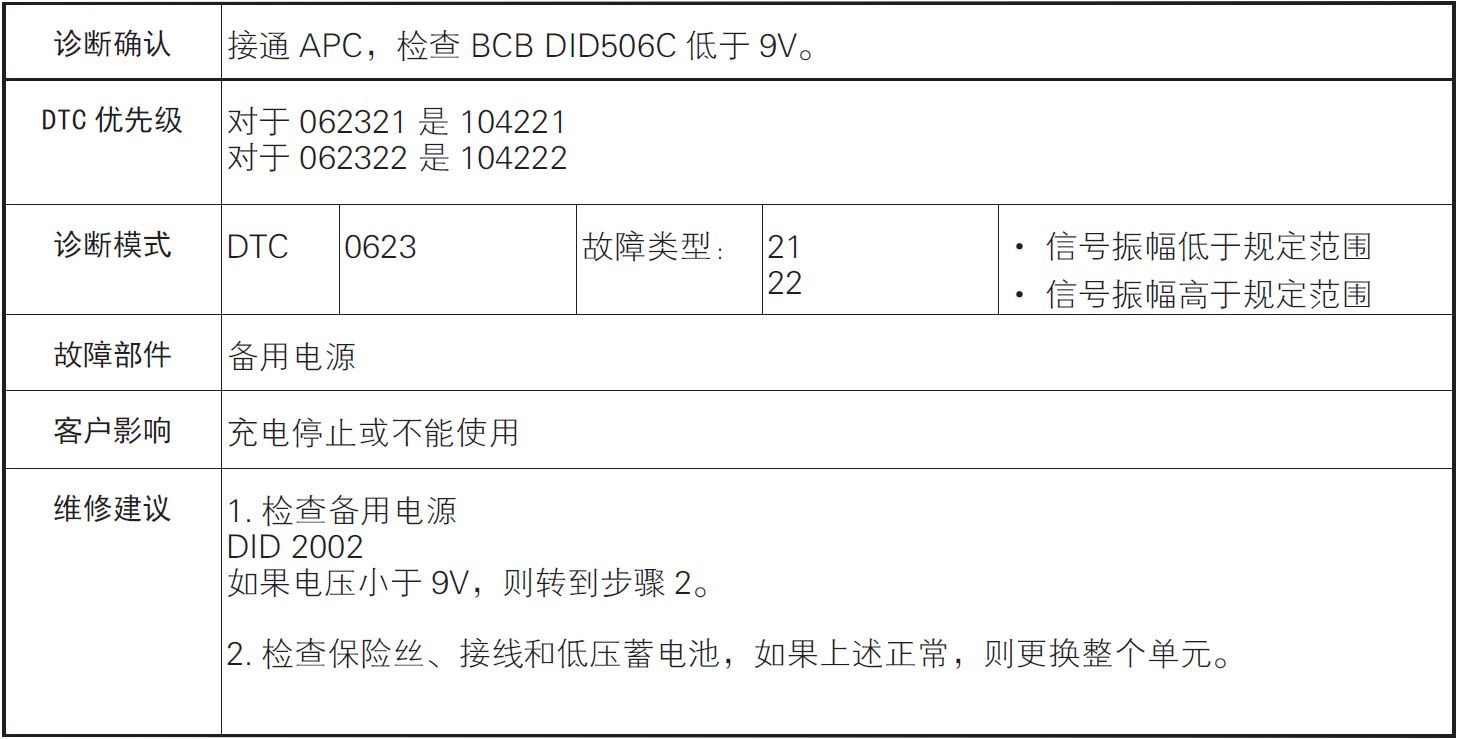 image-20220610103758008