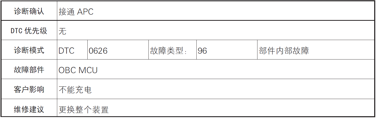 image-20220610103819666