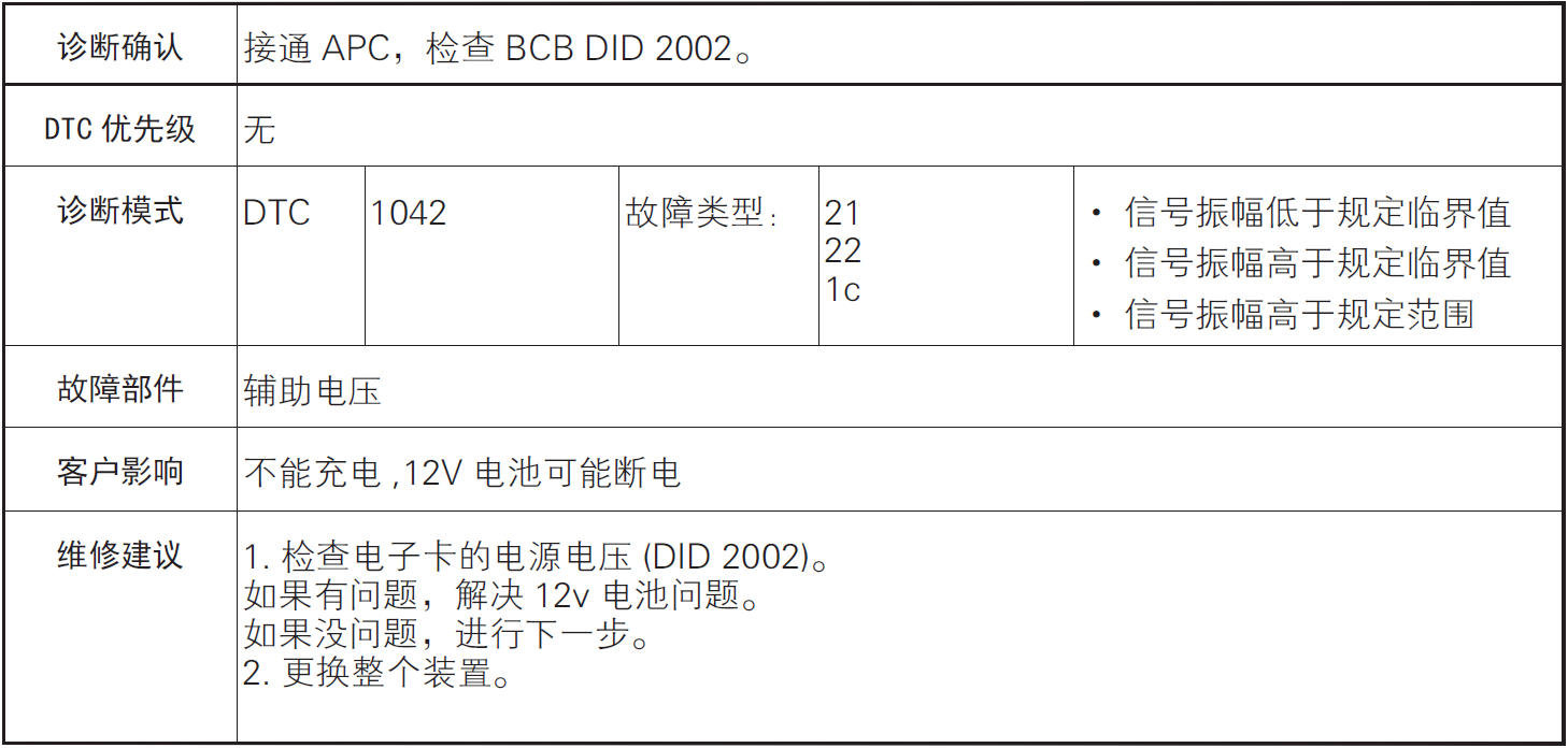 image-20220610103855395