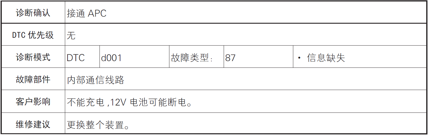 image-20220610103919857