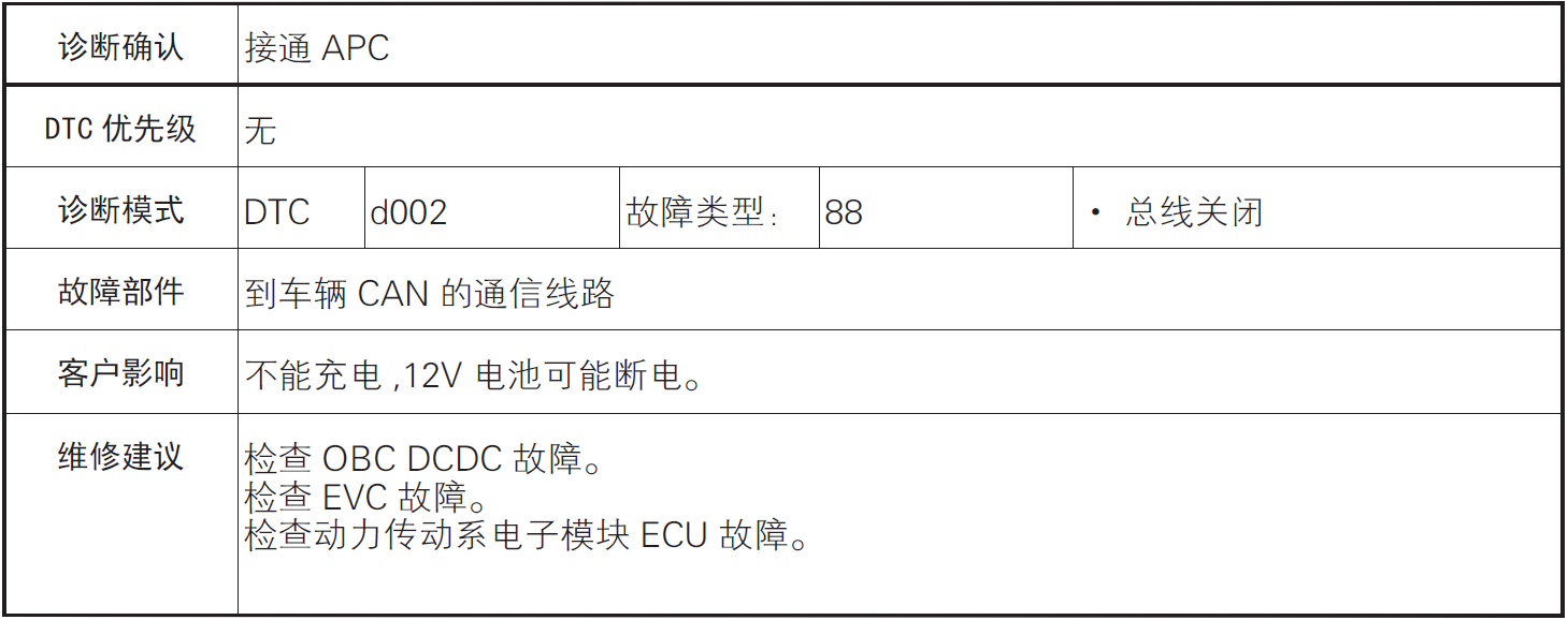 image-20220610104014653