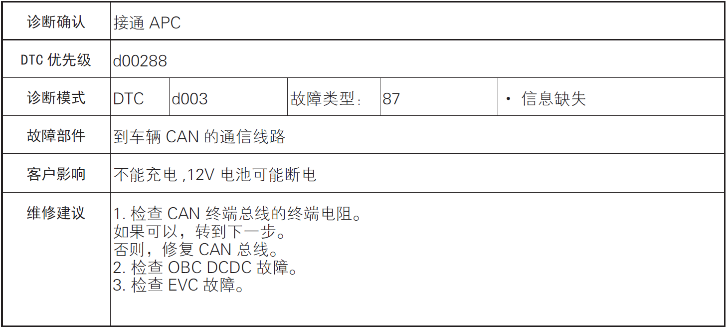 image-20220610104045583