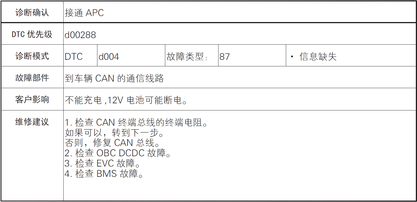 image-20220610104111012