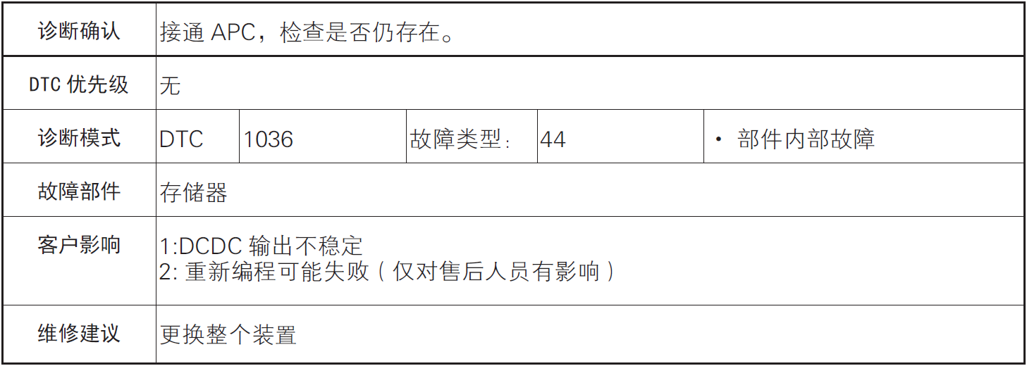 image-20220610104214092