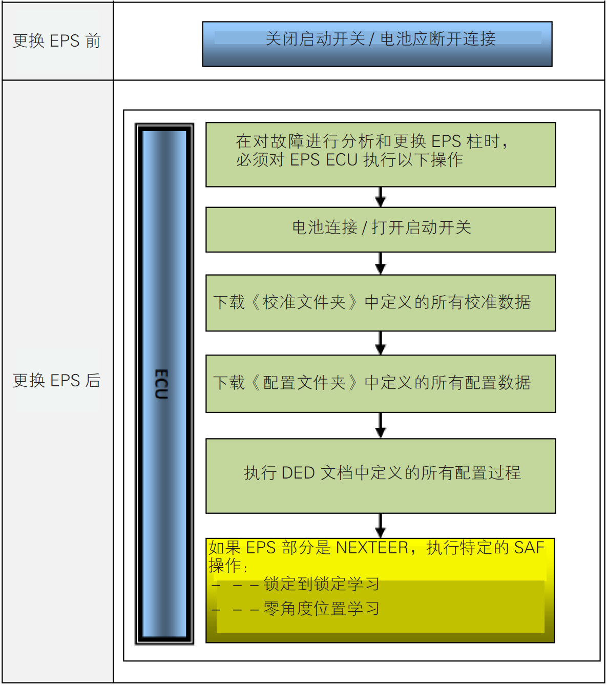image-20220610105216189