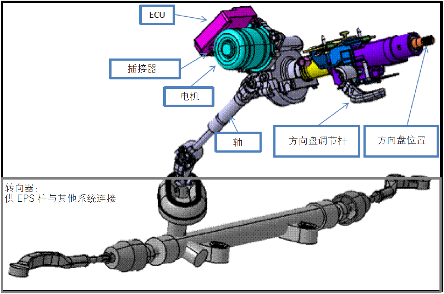 image-20220610105743073