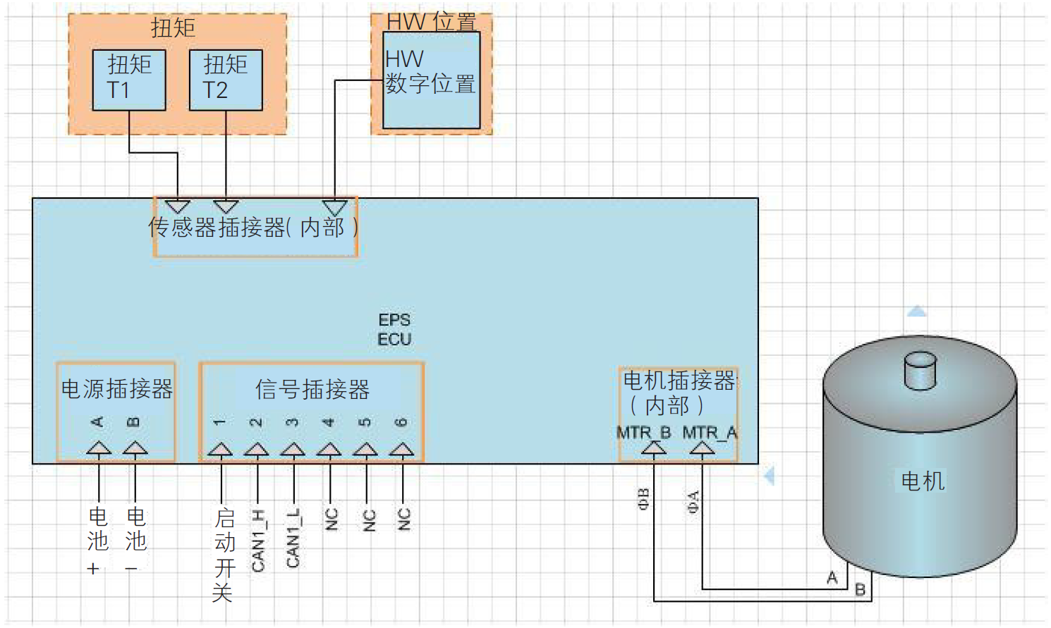 image-20220610105845191