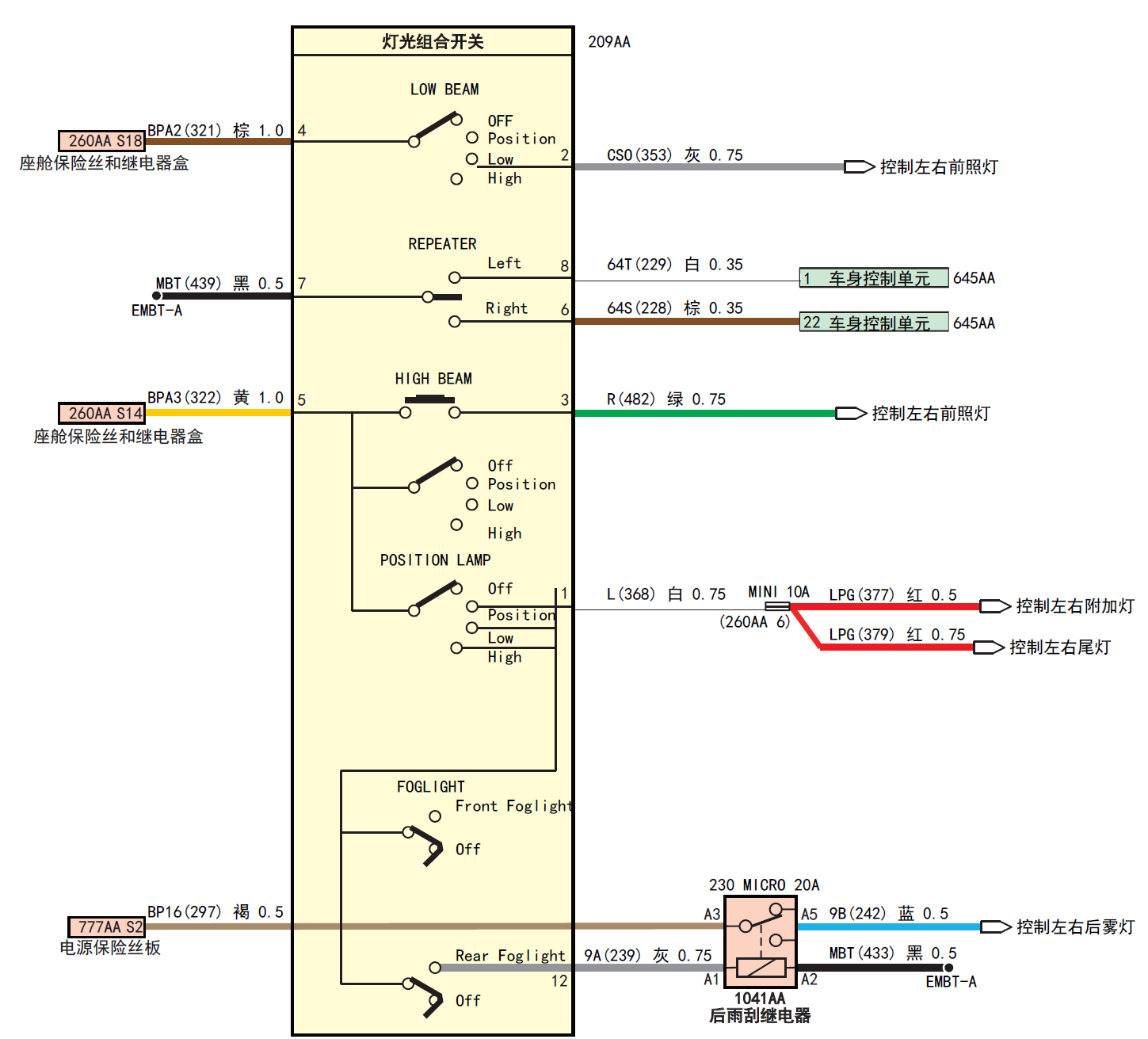 image-20220610112525307