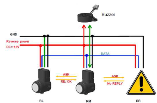 image-20220610115743815