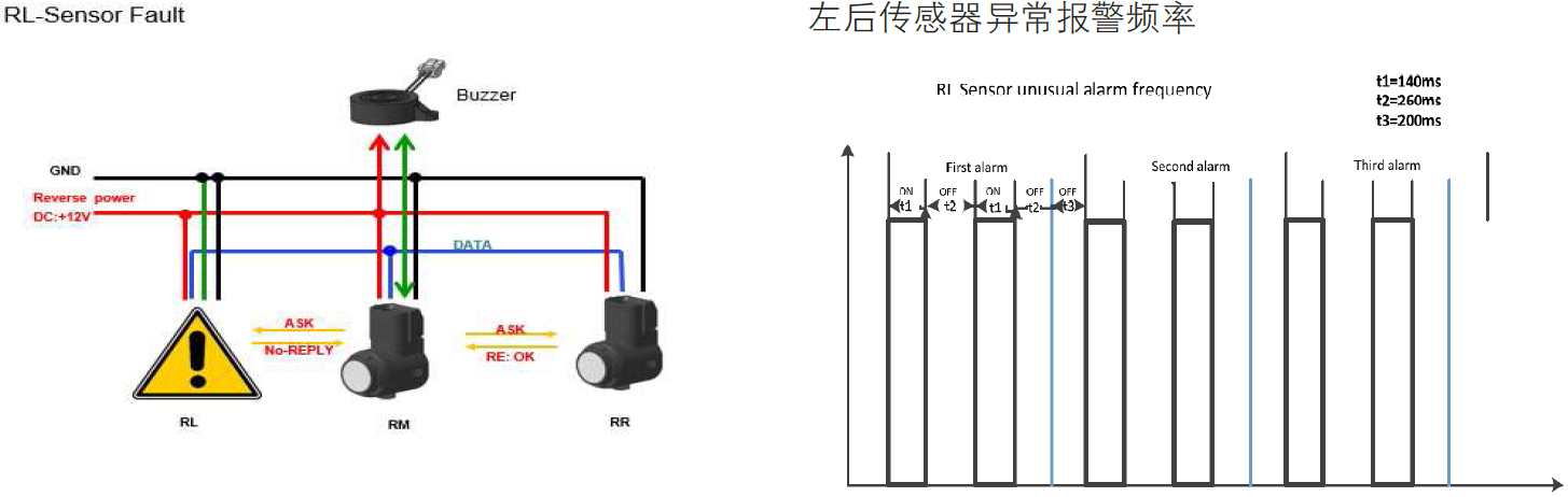 image-20220610134014532