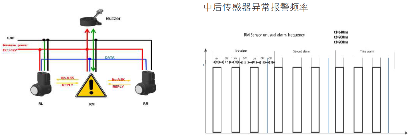 image-20220610134214378