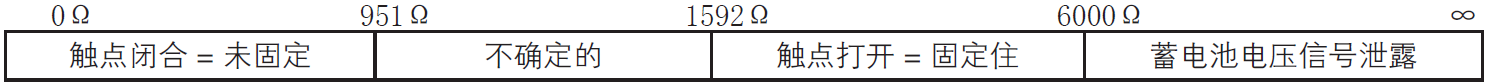 image-20220610140143121