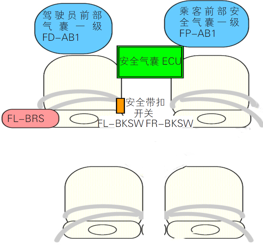 image-20220610141658114