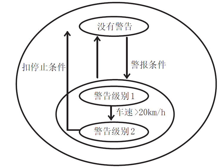 image-20220610142539057
