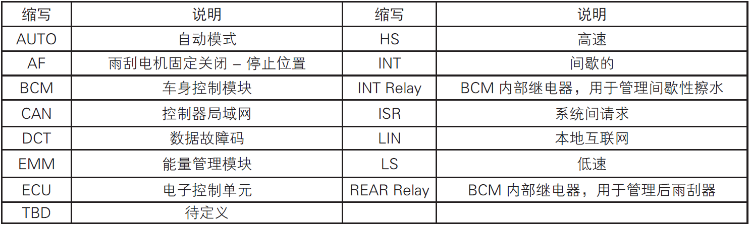 image-20220610144236928