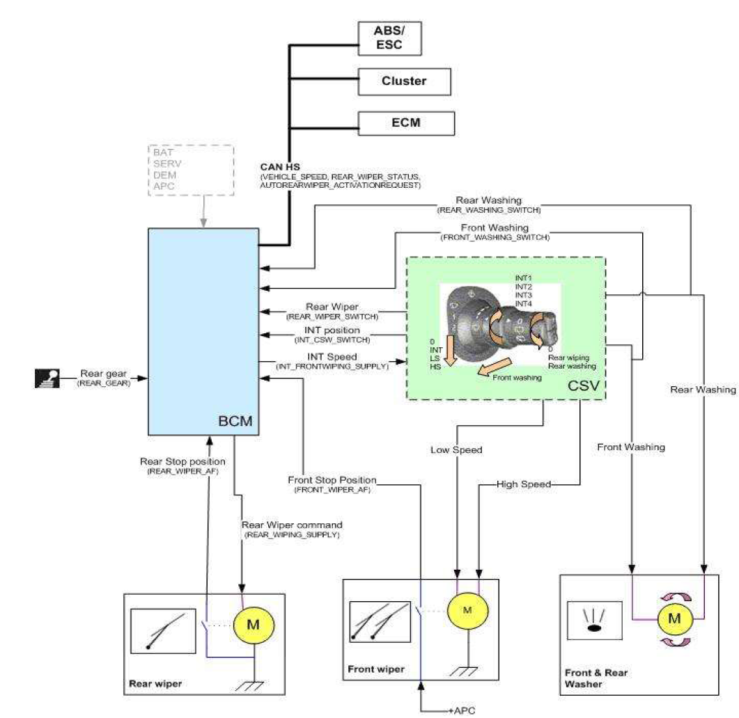 image-20220610144545370