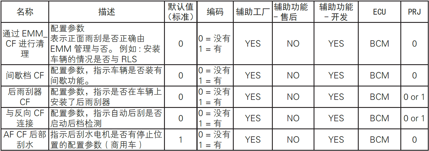 image-20220610145044242