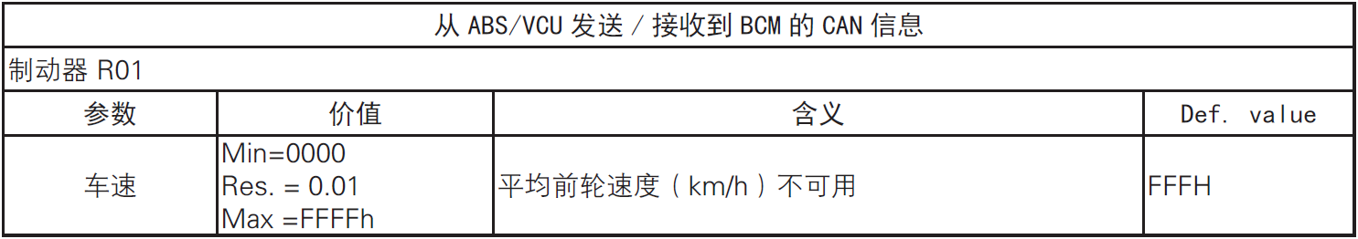 image-20220610145918302