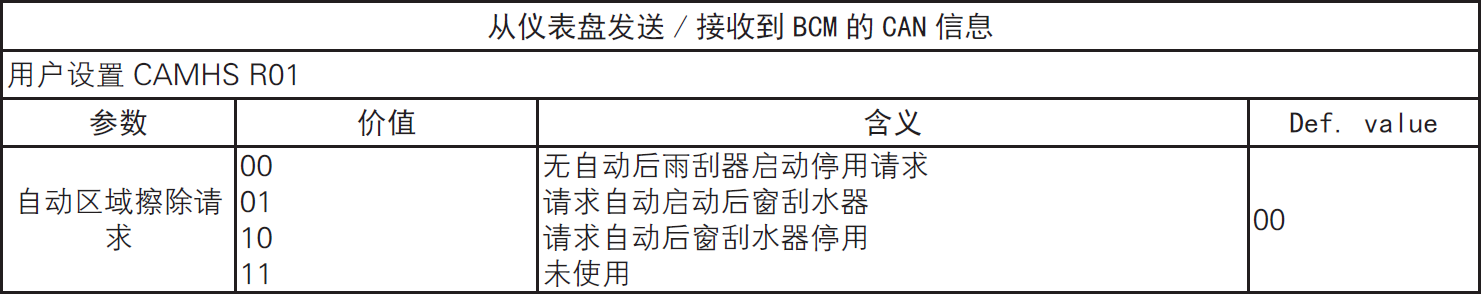 image-20220610145932873