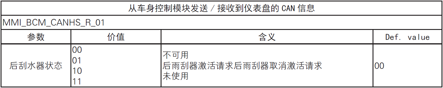 image-20220610150005344