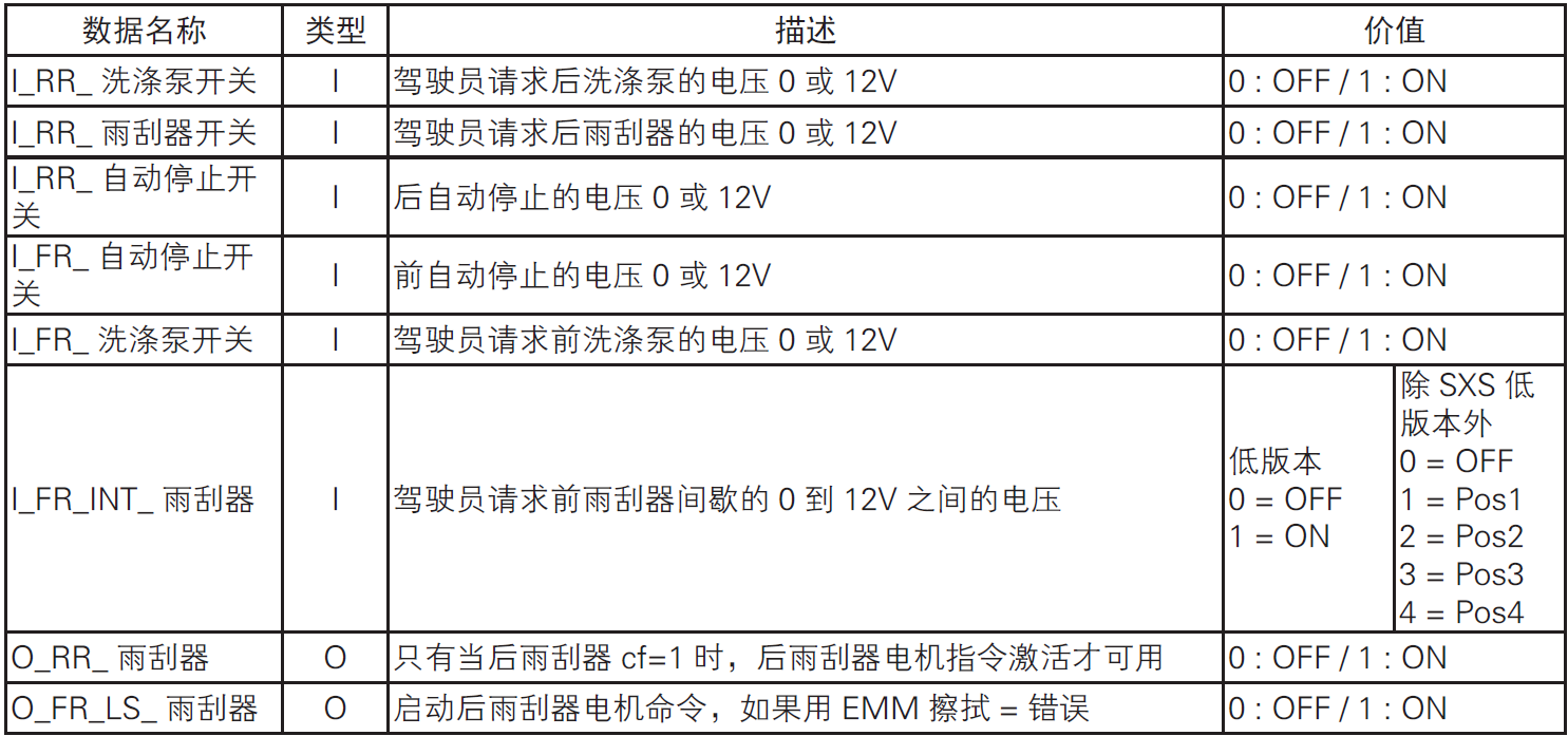 image-20220610150249354