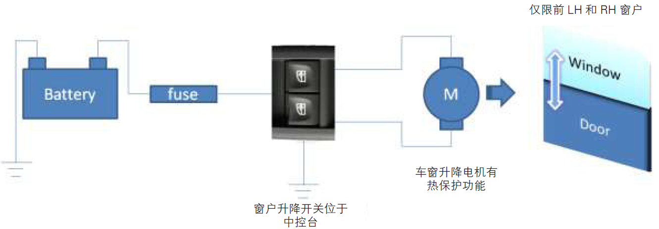 image-20220610151932856