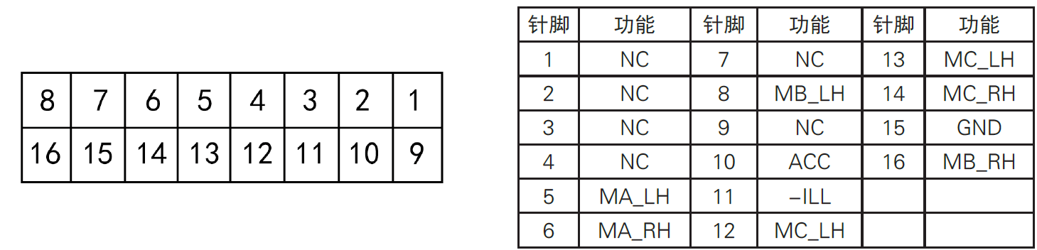 image-20220610152824366