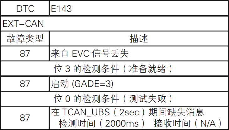 image-20220610154003091