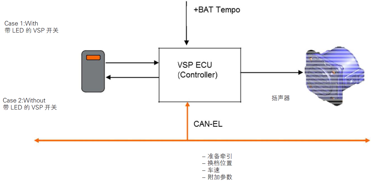 image-20220610154540634