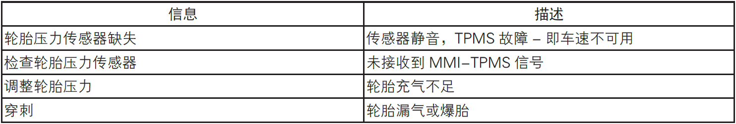 image-20220610162226173