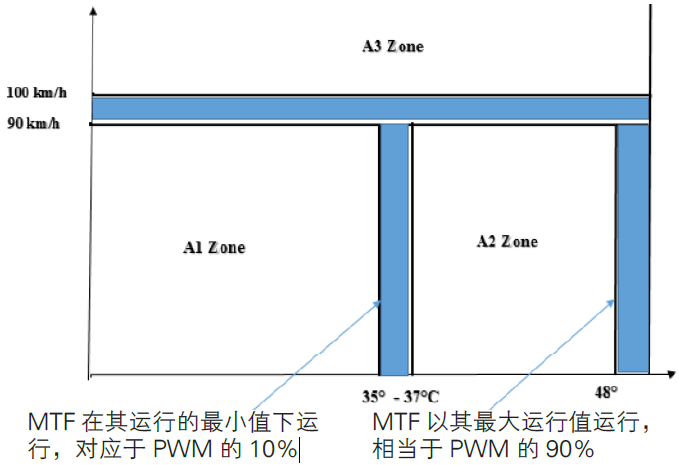 image-20220610164141155